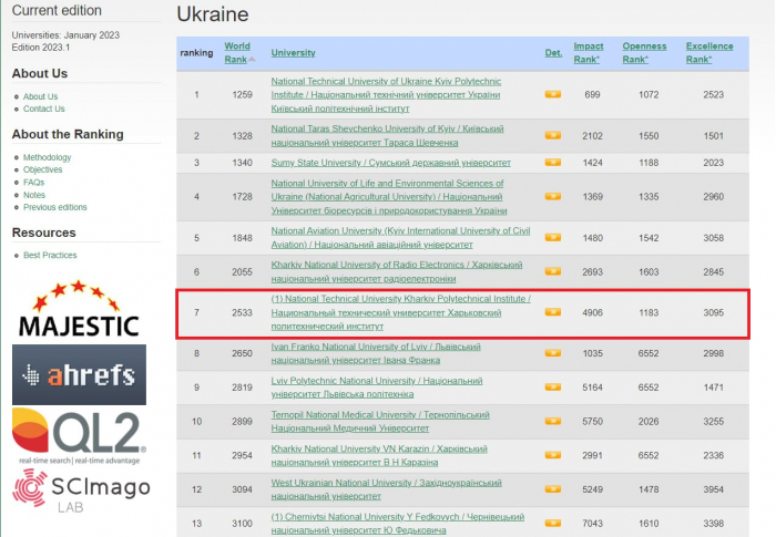 Харьковский вуз попал в ТОП-10 международного рейтинга Webometrics фото 1