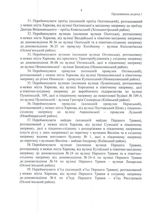 В Харькове 65 улиц, переулков и площадей сменили имена: новые названия фото 4 3