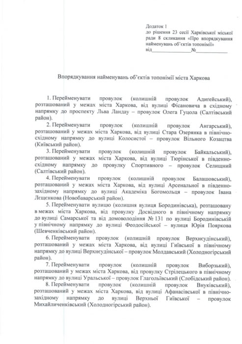 В Харькове 65 улиц, переулков и площадей сменили имена: новые названия фото 1