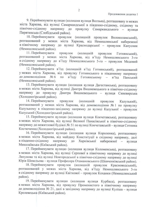 В Харькове 65 улиц, переулков и площадей сменили имена: новые названия фото 2 1