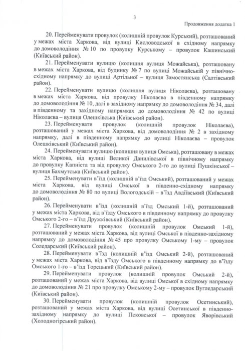 В Харькове 65 улиц, переулков и площадей сменили имена: новые названия фото 3 2