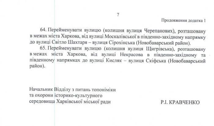 В Харькове 65 улиц, переулков и площадей сменили имена: новые названия фото 7 6