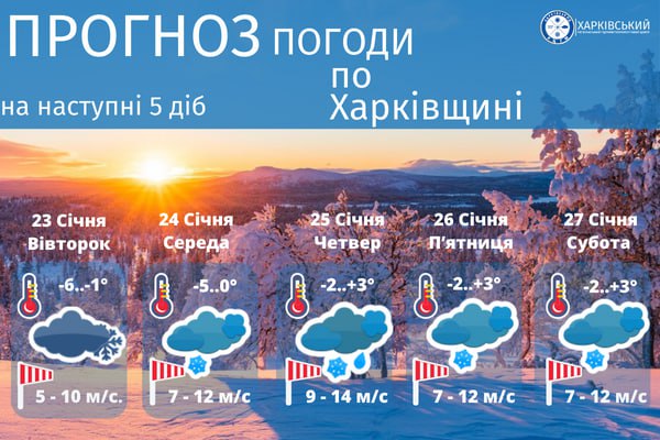 Какая погода будет в Харькове на этой неделе с 22 по 28 января фото 1