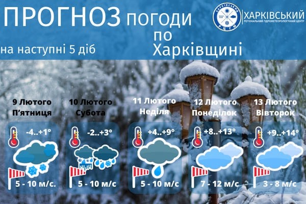 Какая погода будет в Харькове в эти выходные, 10 и 11 февраля.