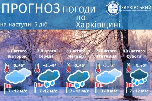 Какая погода будет в Харькове на этой неделе с 5 по 11 февраля фото 1