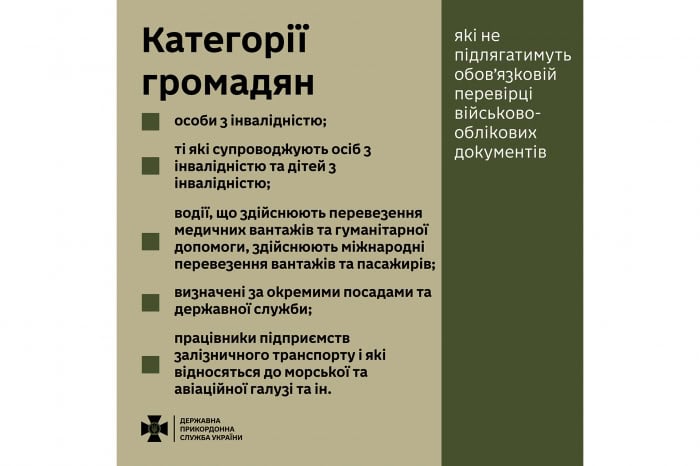 Кто может не иметь подтверждающих право на выезд документы.