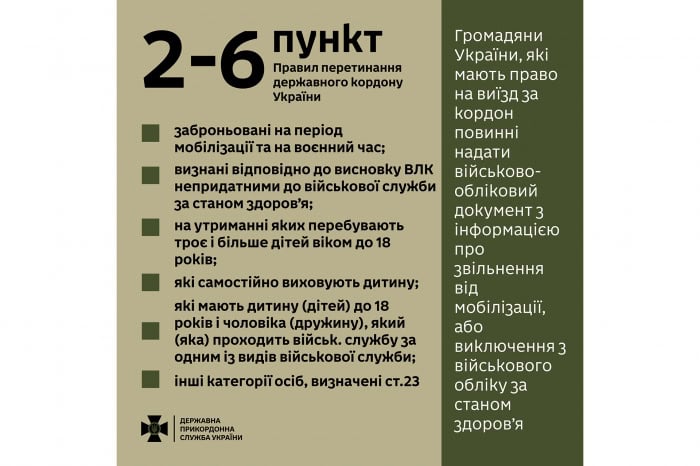 Кто должен подтверждающие право на выезд документы.