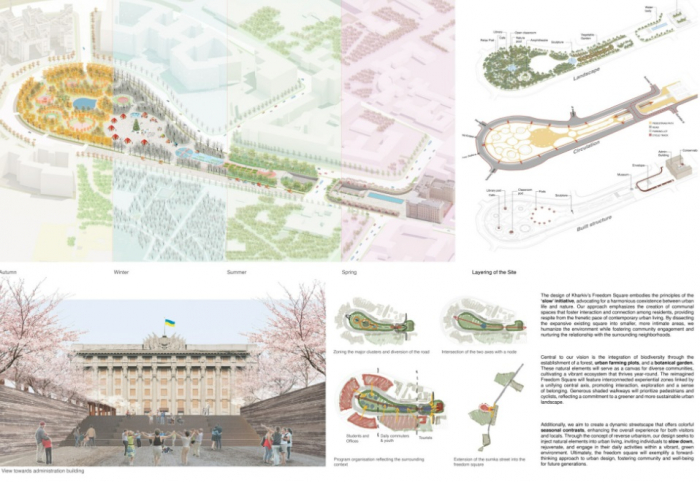 Первый этап: фонд Нормана Фостера представил четыре проекта реконструкции площади Свободы в Харькове фото 7 6