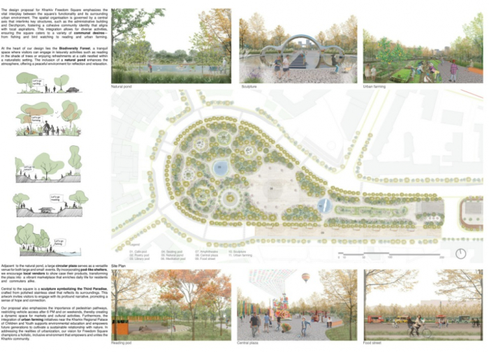 Первый этап: фонд Нормана Фостера представил четыре проекта реконструкции площади Свободы в Харькове фото 13 12