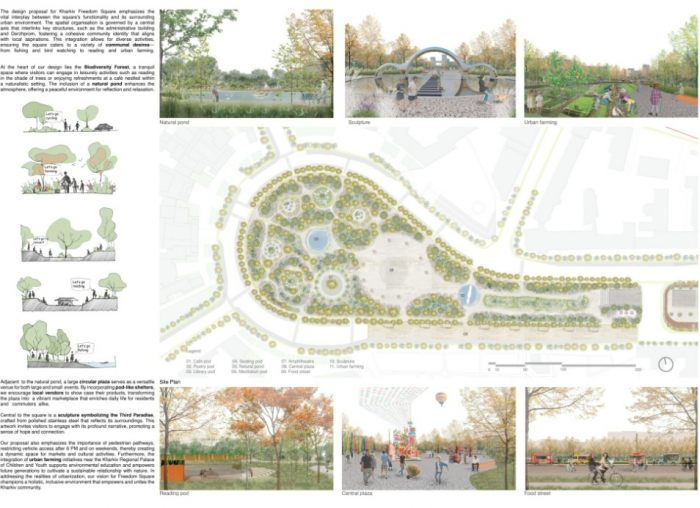 Первый этап: фонд Нормана Фостера представил четыре проекта реконструкции площади Свободы в Харькове фото 8 7