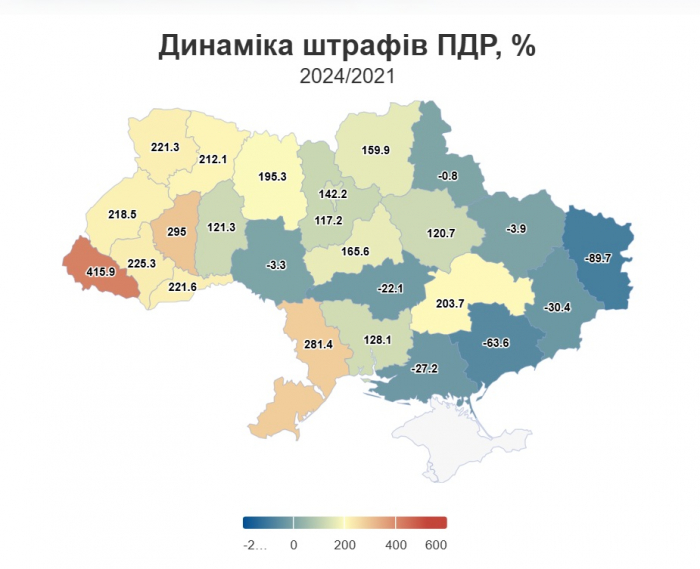 В Харьковской области стало меньше нарушений на дорогах — аналитики фото 1