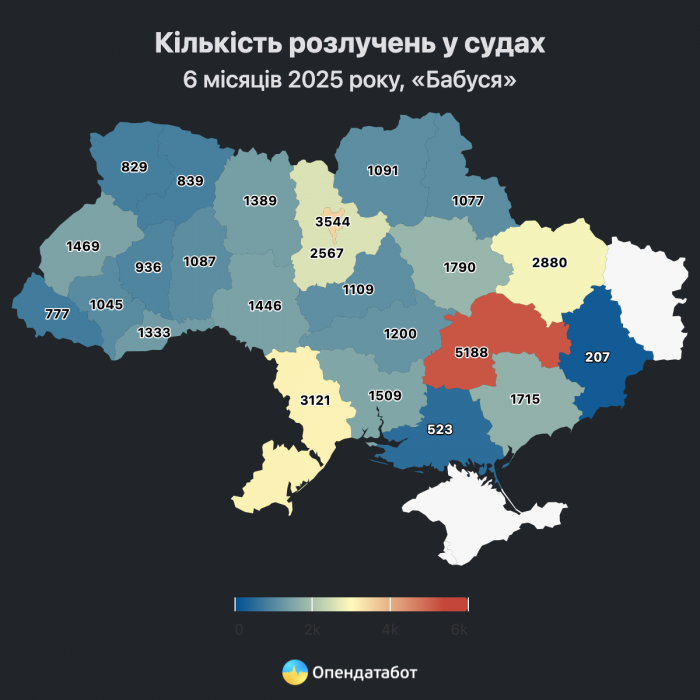 Харьковская область — в пятерке "лидеров" по количеству разводов фото 1