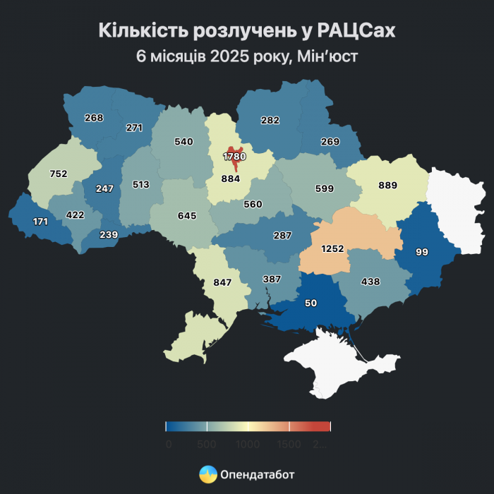 Харьковская область — в пятерке "лидеров" по количеству разводов фото 2 1