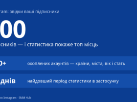 Що Instagram показує про географію підписників: від 100 підписників, понад 100 охоплених акаунтів, період до 90 днів